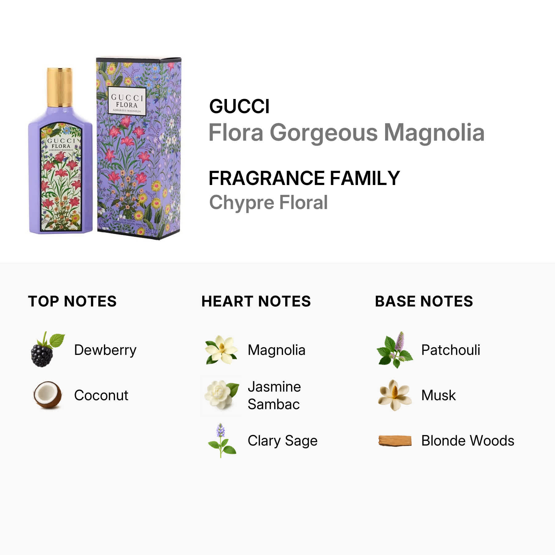 Gucci Ladies Flora Gorgeous Magnolia EDP Spray 5.0 oz Fragrances - Image 2