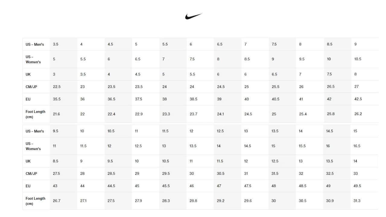 Men's Air Max Invigor Shoe In Black - Image 4