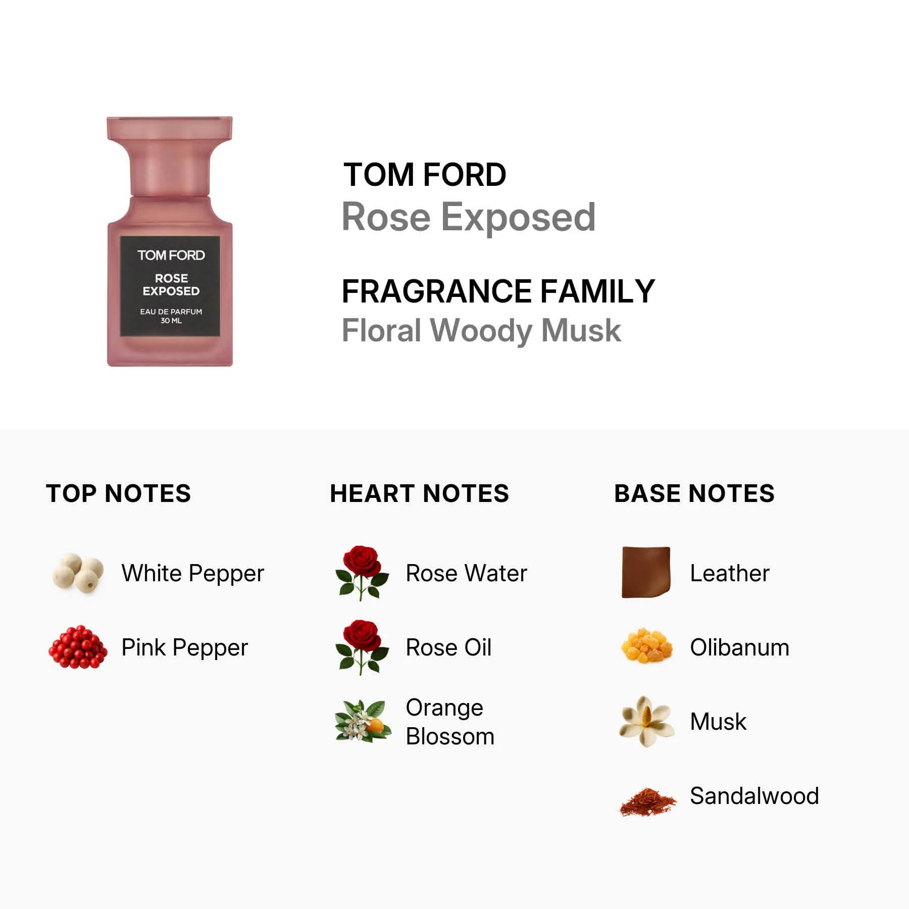Tom Ford Unisex Rose Exposed EDP Spray 1.0 oz Fragrances - Image 2